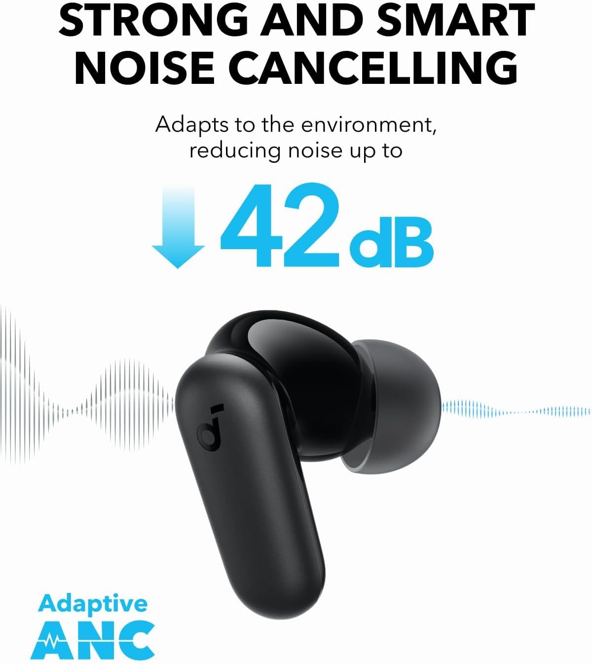 By Anker Soundcore P30i Intell - Type C Adapter ulasan dan harga