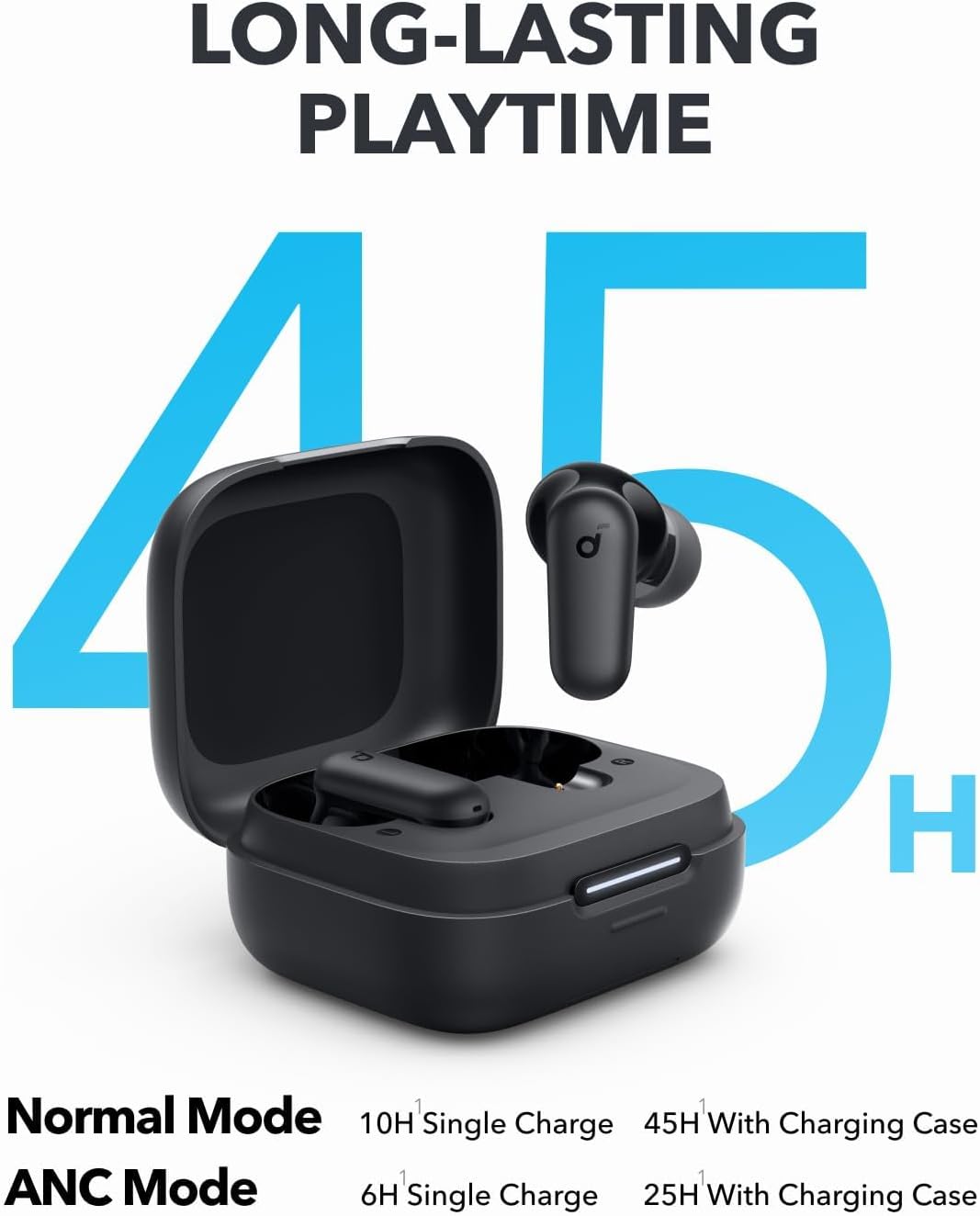 By Anker Soundcore P30i Intell - Type C Adapter ulasan dan harga