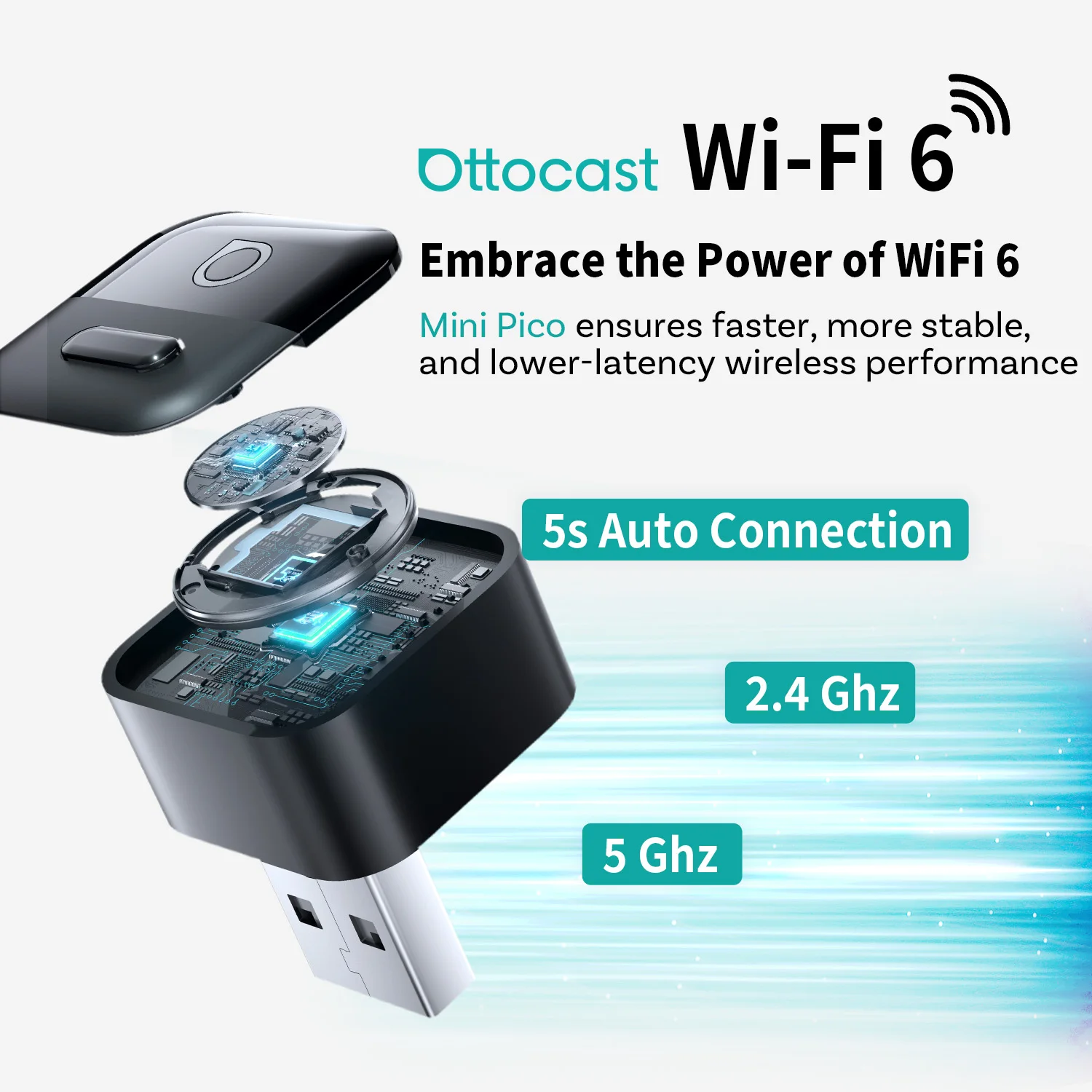 OTTOCAST Mini Pico 2026 Wirele - Phone Accessories For Android ulasan dan harga